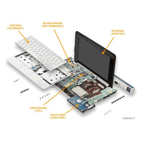 Assistenza Tecnica Pc ,Desktop & Notebook